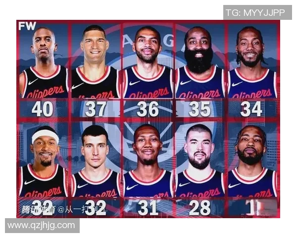 2025 NBA赛季球员转会及阵容调整分析 展望各队新赛季前景